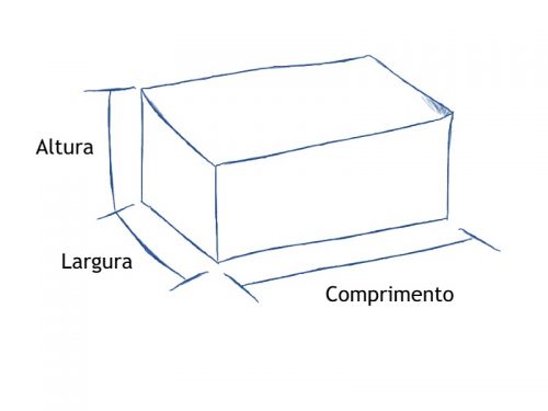 Personalização de Móvel